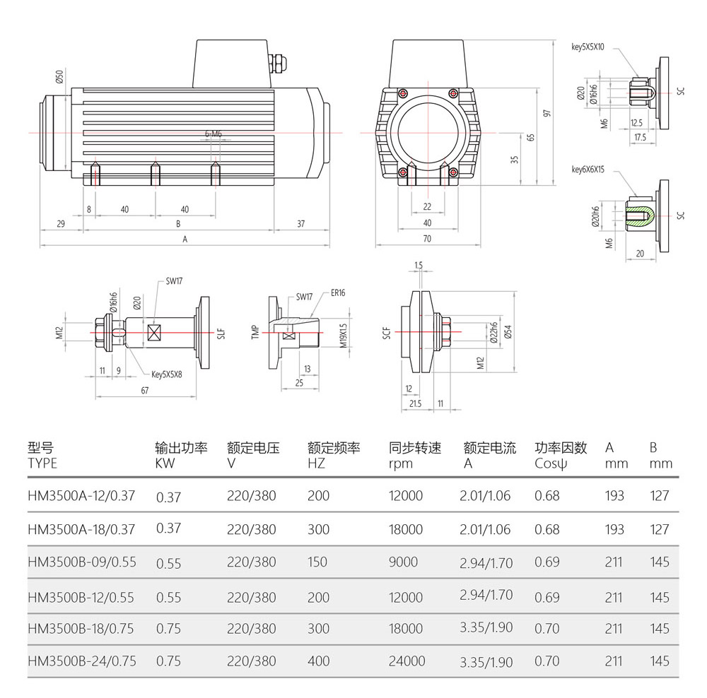 HM3500-spindle -Parameter.jpg