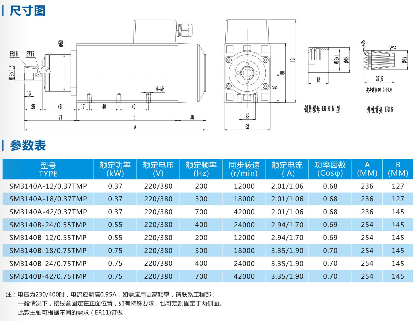 SM3140-spindle -Parameter Table.jpg