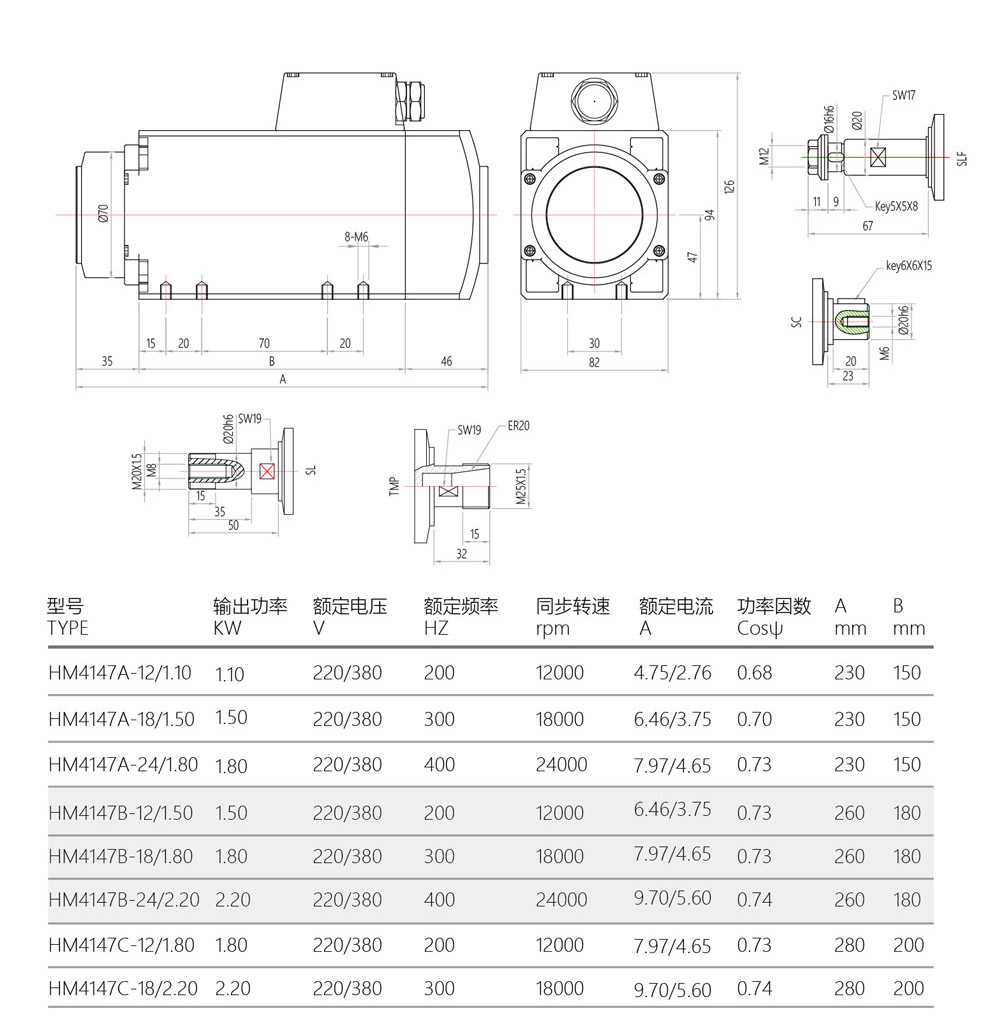 HM4147-spindle -Parameter.jpg