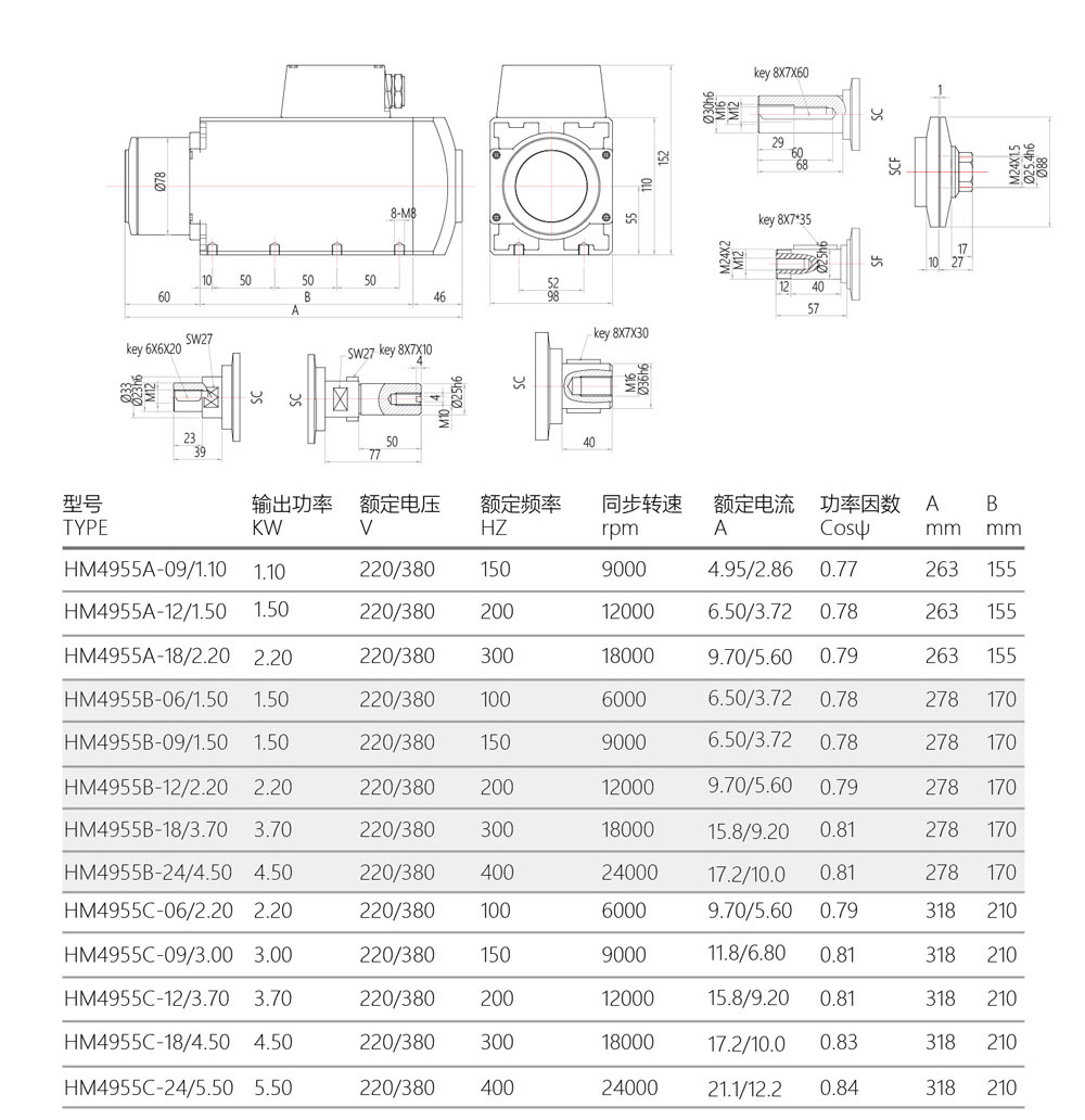 HM4955-spindle -Parameter.jpg