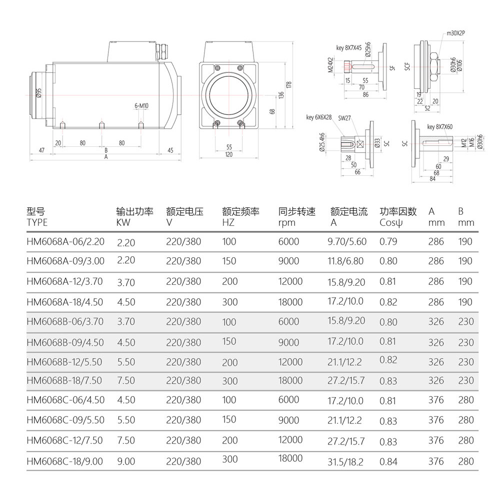 HM6068-spindle -Parameter.jpg