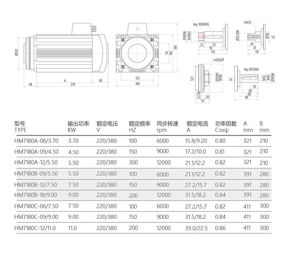 HM7180-spindle -Parameter.jpg