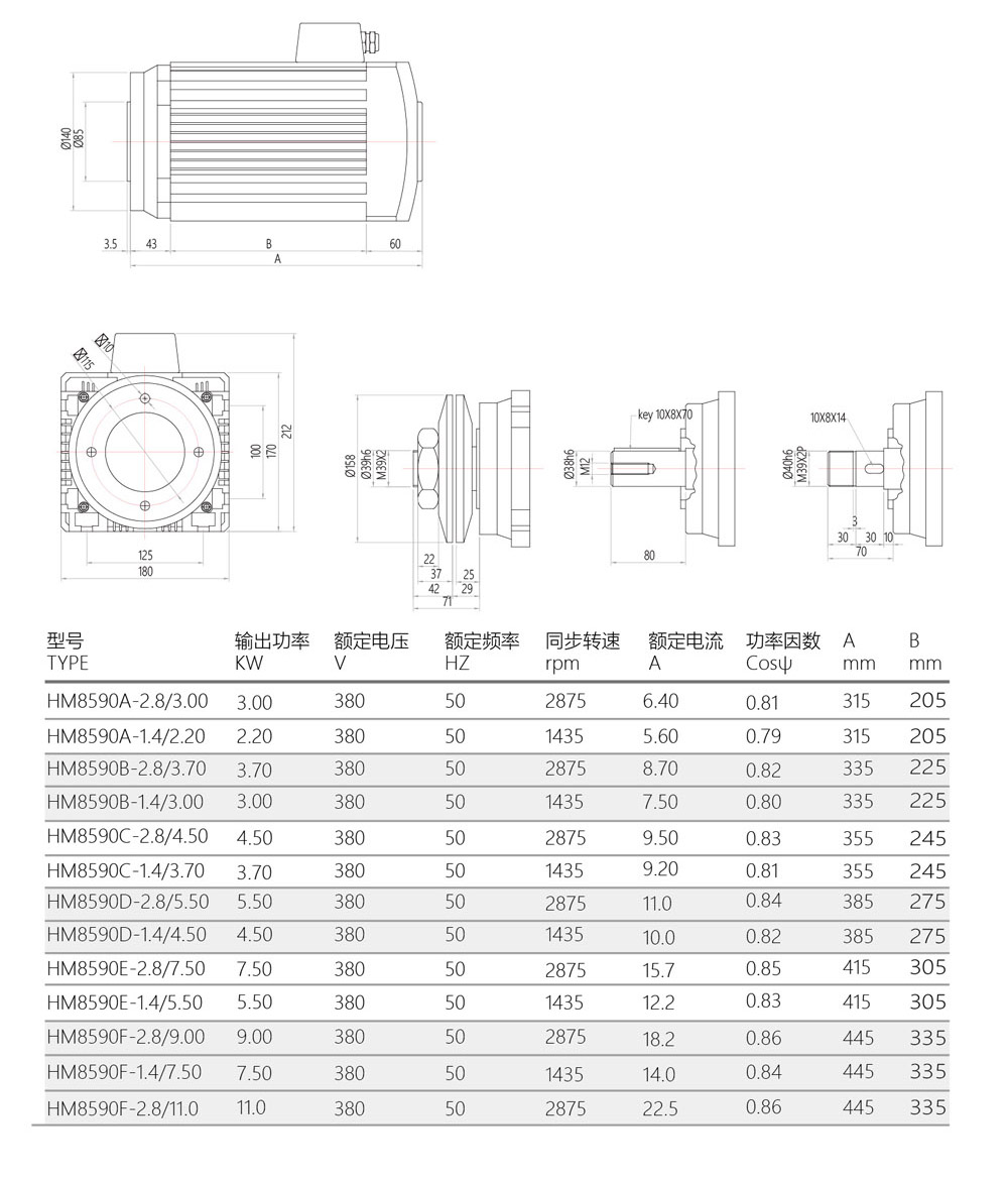 HM8590-spindle -Parameter.jpg