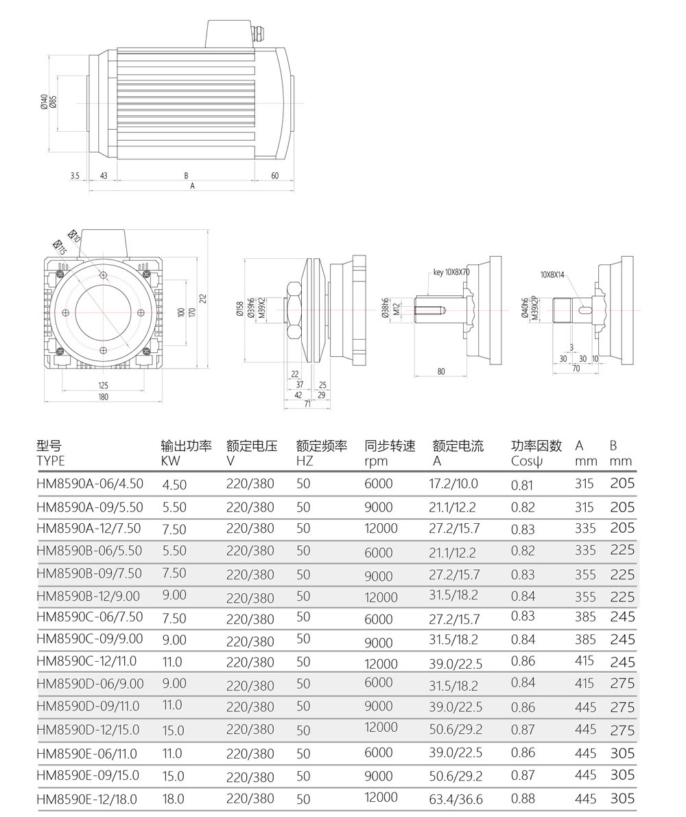 HM8590-spindle -Parameter-1.jpg